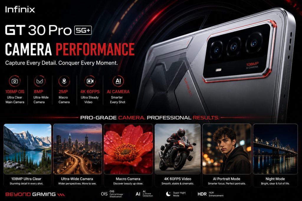 Infinix_GT_30_Pro_5G_Plus_Camera_Performance