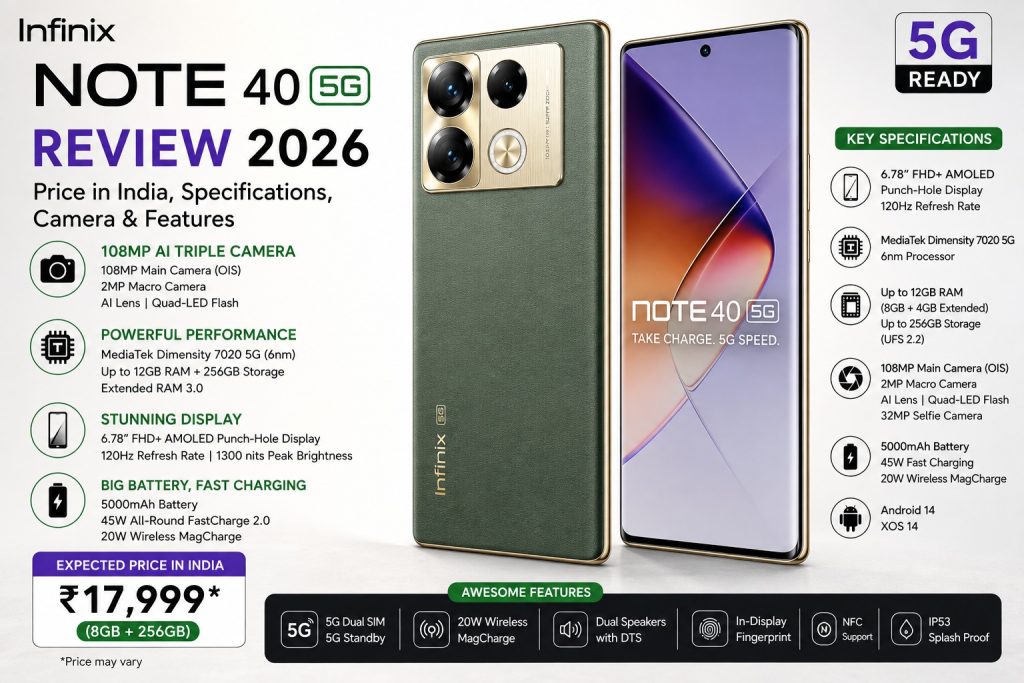 Infinix_Note_40_5G_Review_2026