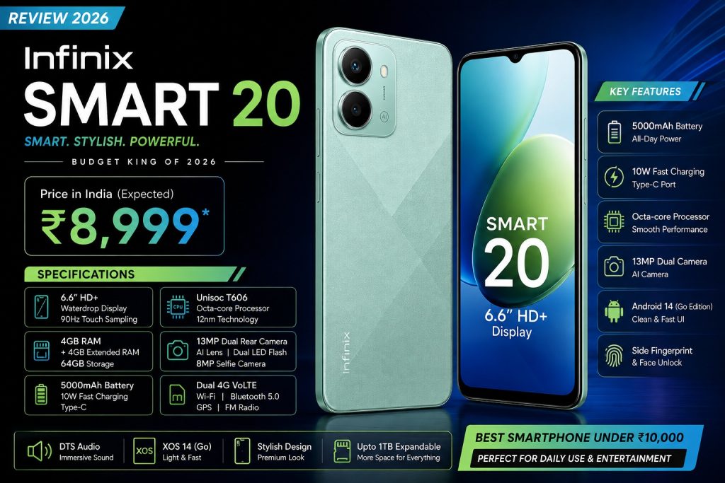 Infinix_Smart_20_Review_2026